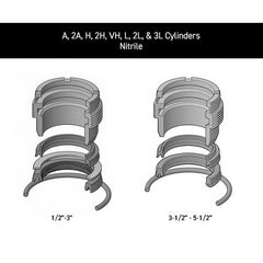 5/8" Rod, Rod Gland Kit