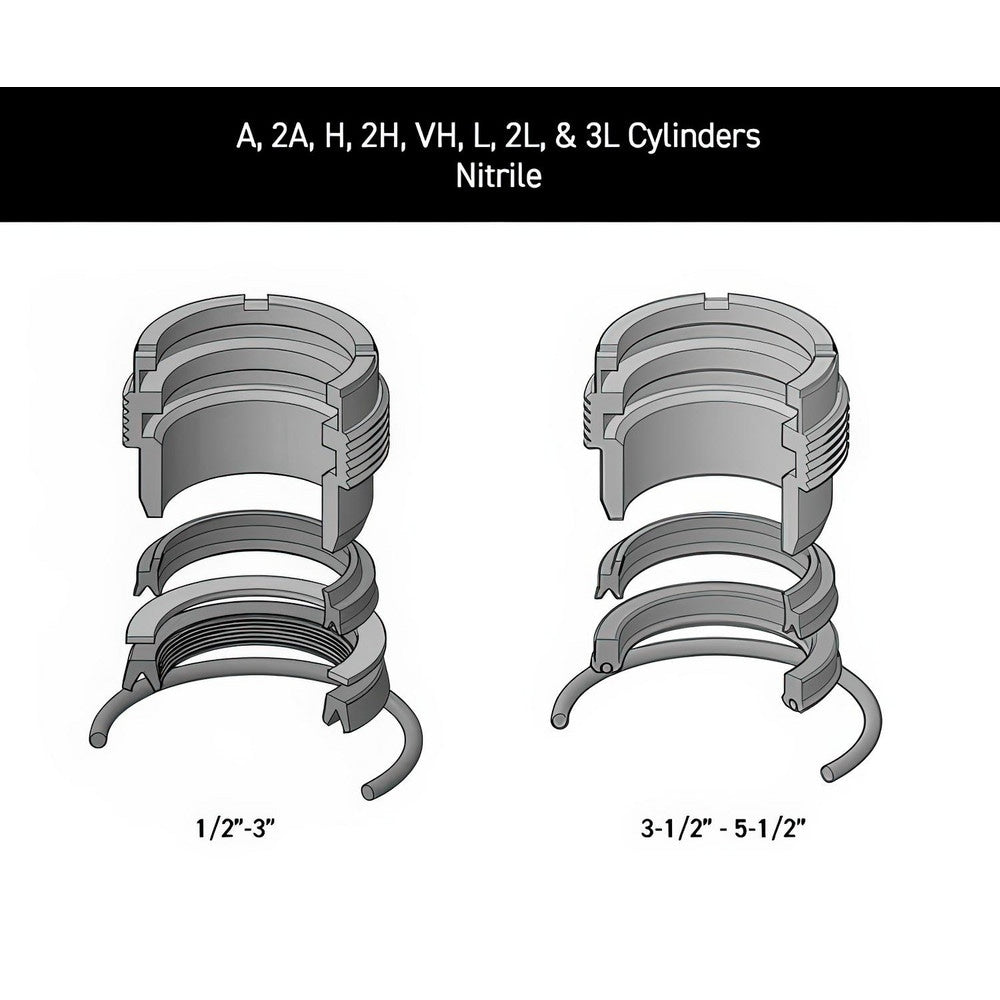 1" Rod, Rod Gland Kit