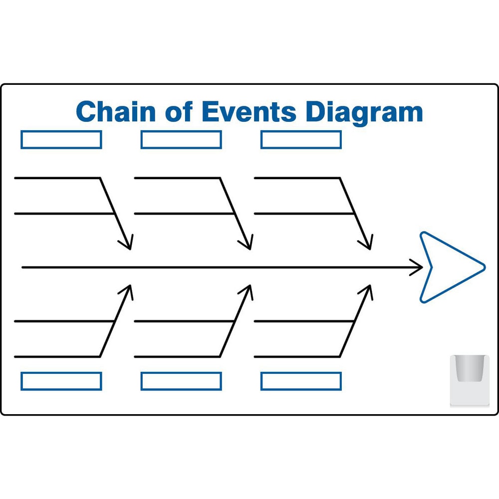 Whiteboards & Magnetic Dry Erase Boards; Board Material: Aluminum; Frame Material: No Frame; Height (Inch): 32; Width (Inch): 2-1/2; Magnetic: No; Erasure Type: Dry; Reversible: No