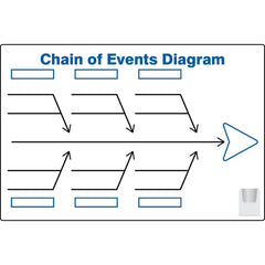 Whiteboards & Magnetic Dry Erase Boards; Board Material: Aluminum; Frame Material: No Frame; Height (Inch): 32; Width (Inch): 2-1/2; Magnetic: No; Erasure Type: Dry; Reversible: No