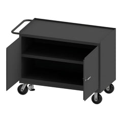 Mobile Work Centers; Center Type: Mobile Bench Cabinet; Load Capacity: 2000; Depth (Inch): 54-1/8; Height (Inch): 37-3/4; Number Of Bins: 0; Color: Gray; Overall Depth: 54.125 in; Overall Height: 37.75 in