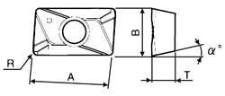 Milling Insert: ZCMT100308R JC5 JC5040, Solid Carbide