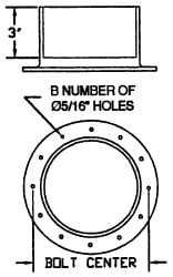 Plastic Pipe Fittings; Fitting Type: Wye; Fitting Size: 1-1/2 in; Material: PVC; End Connection: FIPT x FIPT x FIPT