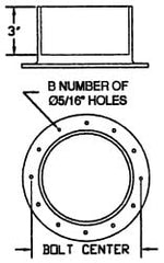 Plastic Pipe Fittings; Fitting Type: Wye; Fitting Size: 1-1/2 in; Material: PVC; End Connection: FIPT x FIPT x FIPT