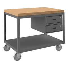 Mobile Work Benches; Type: High Deck Portable Table; Bench Type: High Deck Portable Table; Edge Type: Square; Depth (Inch): 36-1/4; Leg Style: Fixed; Load Capacity (Lb.