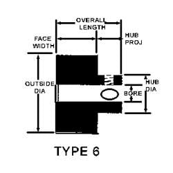 Timing Belt Pulleys; Pulley Type: Hub w/No Flanges; Number of Teeth: 26; Outside Diameter (Decimal Inch): 1.5840; Belt Width: 9.0 mm; 9.0 in; 9.0 cm; Material: Aluminum; Pitch Diameter: 1.629 mm; 1.629 in; Face Width: 0.546 in; 0.546 mm; Minimum Order Qua