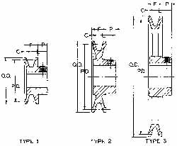 5/8" Bore Diam, 4-1/4" OD, Finished Bore Single Groove Sheave