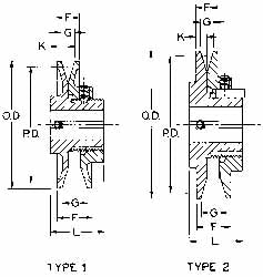 Variable Pitched Sheaves; SheaveType: 2; Belt Section: 3L, 4L, A, 5L, B; Minimum Open Turns For 3l Belts: 0.0 in; 0.0 mm; Minimum Open Turns For 4l Or A Belts: 0.0 in; 0.0 mm; Minimum Pitch Diameter of Belt Type 3L: 4.5 in; 4.5 mm; Maximum Pitch Diameter