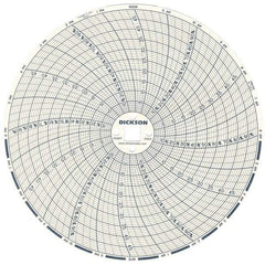 Dickson - 50°C, 24 Hour Recording Time Chart - 6 Inch Diameter, 0 to 95% Humidity, Use with TH6 Recorders - Caliber Tooling