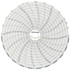 Dickson - 185°F, 24 Hour Recording Time Chart - 6 Inch Diameter, 0 to 95% Humidity, Use with TH6 Recorders - Caliber Tooling