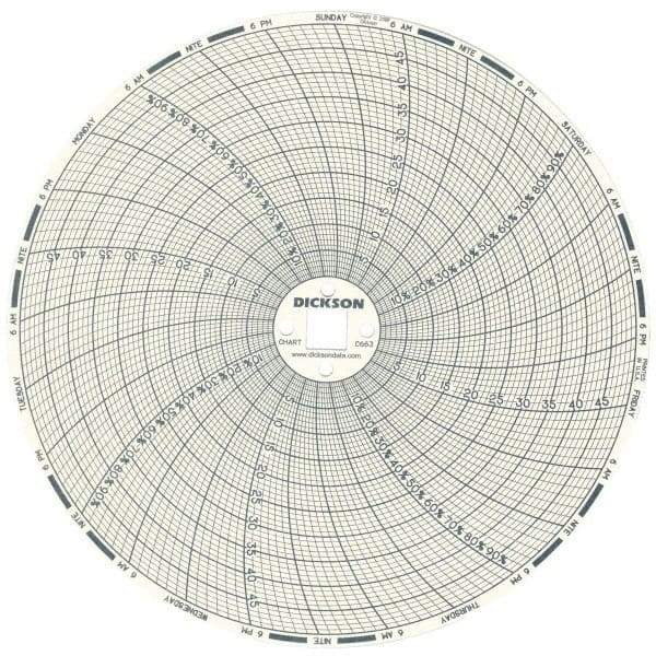 Dickson - 50°C, 7 Day Recording Time Chart - 6 Inch Diameter, 0 to 95% Humidity, Use with TH6 Recorders - Caliber Tooling