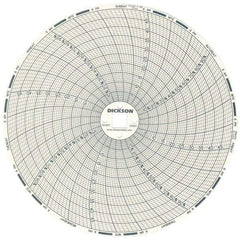 Dickson - 50°C, 7 Day Recording Time Chart - 6 Inch Diameter, 0 to 95% Humidity, Use with TH6 Recorders - Caliber Tooling