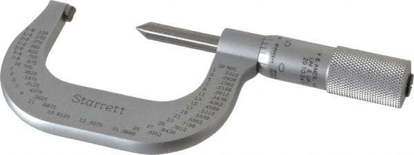 Starrett - 1 to 2" Range, Mechanical Screw Thread Micrometer - Plain Thimble, 0.001" Graduation, 0.004mm Accuracy - Caliber Tooling