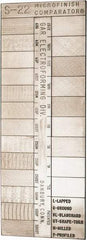 GAR - 2 to 500 micro Inch Surface Finish, Nickel, Surface Finish Comparator - 22 Specimens, 5-3/8 Inch Overall Length x 2 Inch Overall Width, Includes Instructions and Case - Caliber Tooling