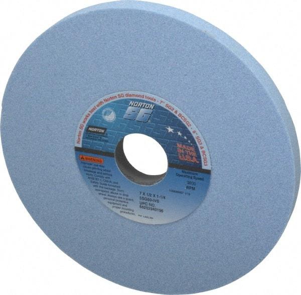 Norton - 7" Diam x 1-1/4" Hole x 1/2" Thick, I Hardness, 60 Grit Surface Grinding Wheel - Ceramic, Type 1, Medium Grade, 3,600 Max RPM, Vitrified Bond, No Recess - Caliber Tooling