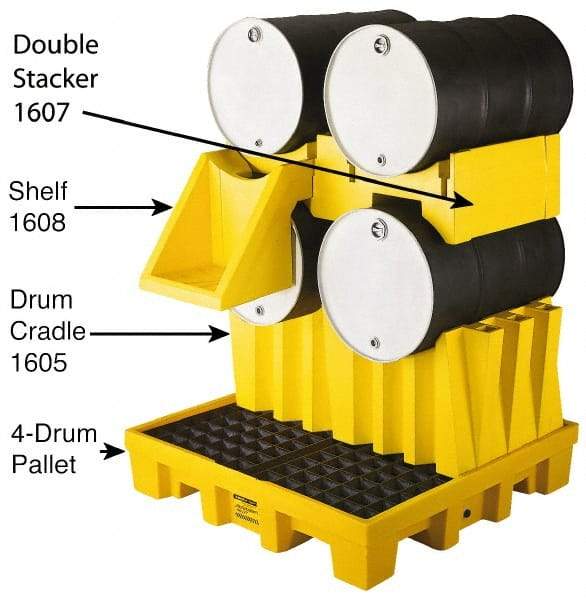 Eagle - Drum Dispensing & Collection Workstations Type: Dispensing Station Stacker Number of Drums: 2 - Caliber Tooling