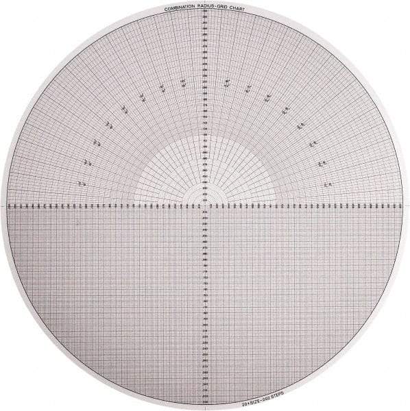 Made in USA - 14 Inch Diameter, Grid and Radius, Mylar Optical Comparator Chart and Reticle - For Use with 20x Magnification - Caliber Tooling