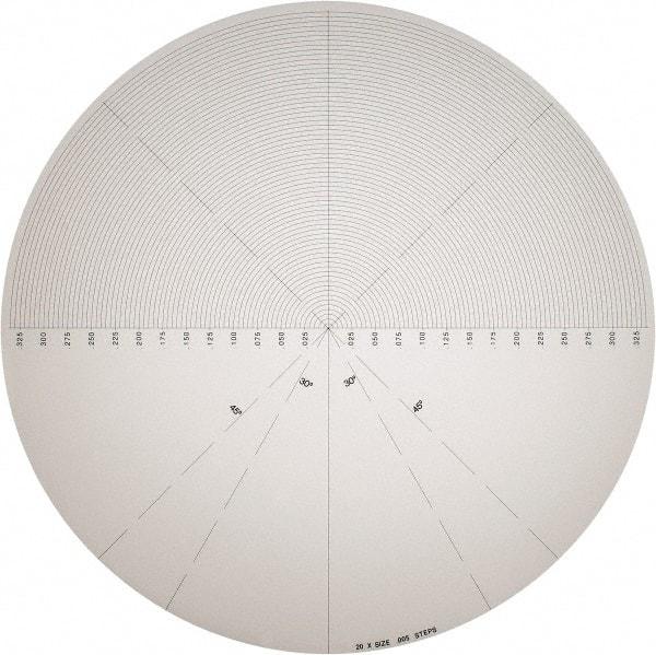 Made in USA - 14 Inch Diameter, Radius and Angle, Mylar Optical Comparator Chart and Reticle - For Use with 20x Magnification - Caliber Tooling