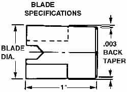 APT - 2-1/16 Inch Diameter, 3/16 Inch Thick, High Speed Steel Auxiliary Pilot Blade - Series D, DX20 Auxiliary Pilot Required - Caliber Tooling