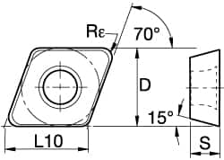 Kennametal - XDHX40110 LN Grade KC510M Carbide Milling Insert - TiAlN Finish, 0.0626" Thick, 1mm Corner Radius - Caliber Tooling