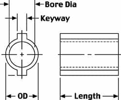 Boston Gear - Gear Bushings For Use With.: GD Series Change Gears Bore Diameter: 3/4 (Inch) - Caliber Tooling