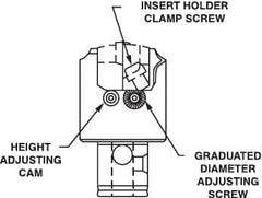 Parlec - Boring Head Spare Kit - Includes Diameter Adjusting Screw, Insert Holder Clamp & Wrench Kit - Exact Industrial Supply