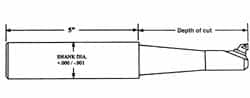 Circle Cutting Tool - 5-3/4" OAL, 1/2" Shank Diam, Indexable Boring Bar - 2.87" Max Bore Depth - Caliber Tooling