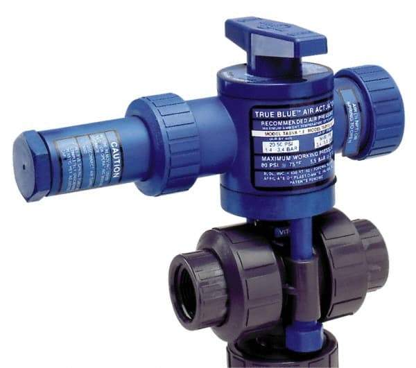 Plast-O-Matic - 2" Pipe, PVC Pneumatic Spring Return Actuated Ball Valve - Viton Seal, True Union End Connection - Caliber Tooling