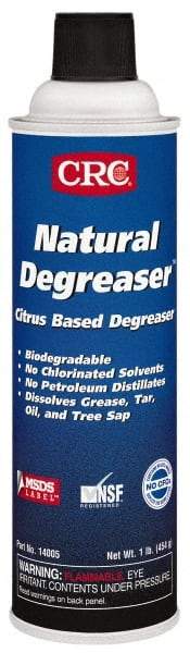 CRC - 55 Gal Drum Cleaner/Degreaser - Liquid, Citrus - Caliber Tooling