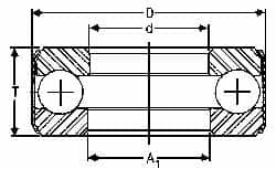 INA Bearing - 1-7/16" Inside x 2-15/32" Outside Diam, 3/4" Thick, Steel Ball Thrust Bearing - 20,100 Lbs. Static Capacity, 9,500 Max Pressure x Velocity - Caliber Tooling