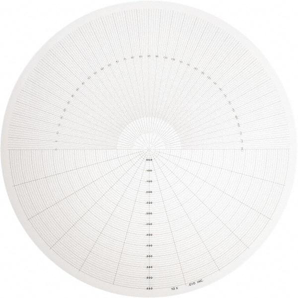 Made in USA - 14 Inch Diameter, Radius and Angle, Mylar Optical Comparator Chart and Reticle - For Use with 10x Magnification - Caliber Tooling