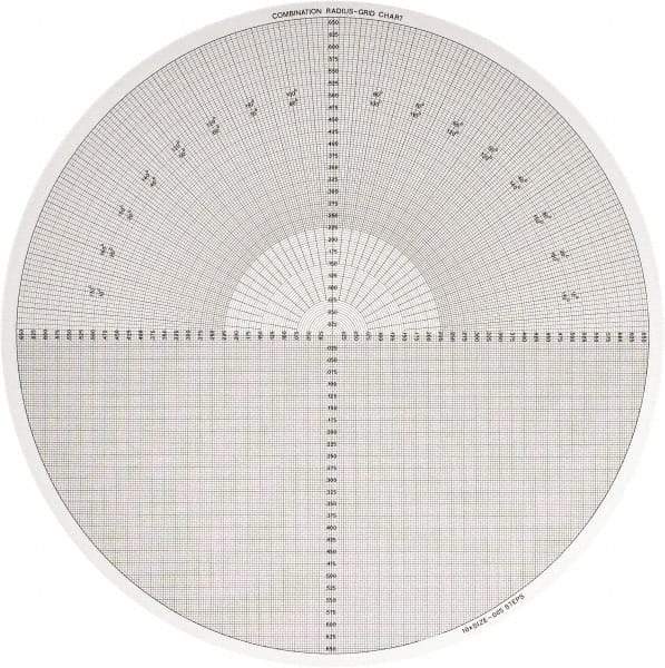 Made in USA - 14 Inch Diameter, Grid and Radius, Mylar Optical Comparator Chart and Reticle - For Use with 10x Magnification - Caliber Tooling