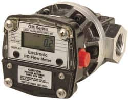 GPI - 1" FNPT Port Oval Gear Flowmeter - 150 Max psi, 0.8 to 21 GPM, Ryton - Caliber Tooling