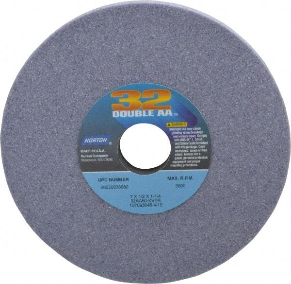 Norton - 7" Diam x 1-1/4" Hole x 1/2" Thick, K Hardness, 60 Grit Surface Grinding Wheel - Aluminum Oxide, Type 1, Medium Grade, 3,600 Max RPM, Vitrified Bond, No Recess - Caliber Tooling