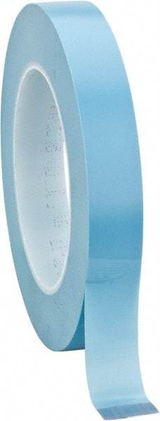 3M - 3/4" Wide x 60 Yd Long Blue Polypropylene Film Masking Tape - Series 215, 4.8 mil Thick, 15 In/Lb Tensile Strength - Caliber Tooling