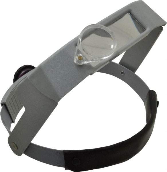 Made in USA - 2.25x Magnification, Acrylic, Rectangular Magnifier - 3-1/8 Inch Long x 1-1/8 Inch Wide Lens, Headband Mount, 8 without Auxiliary Lens and 3 with Auxiliary Lens Inch Focal Distance - Caliber Tooling