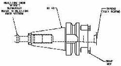 Collis Tool - CAT40 Taper Shank 1-1/2" Pilot Diam Shell Mill Holder - 2.4" Flange to Nose End Projection, 3.62" Nose Diam, 3/4-16 Lock Screw - Exact Industrial Supply