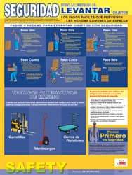 NMC - 18" Wide x 24" High Laminated Paper Back Lifting Information Poster - Spanish - Caliber Tooling