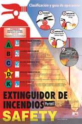 NMC - 18" Wide x 24" High Fire Extinguishers Information Poster - Spanish - Caliber Tooling