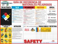 NMC - 24" Wide x 18" High Laminated Paper Hazardous Materials Information Poster - Spanish - Caliber Tooling