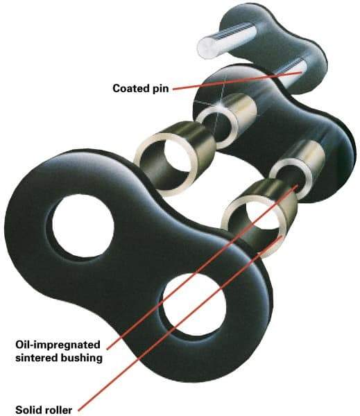 U.S. Tsubaki - Roller Chain Offset Link - Caliber Tooling