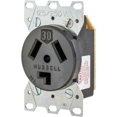 Bryant Electric - Straight Blade Receptacles Receptacle Type: Single Receptacle Grade: Industrial - Caliber Tooling