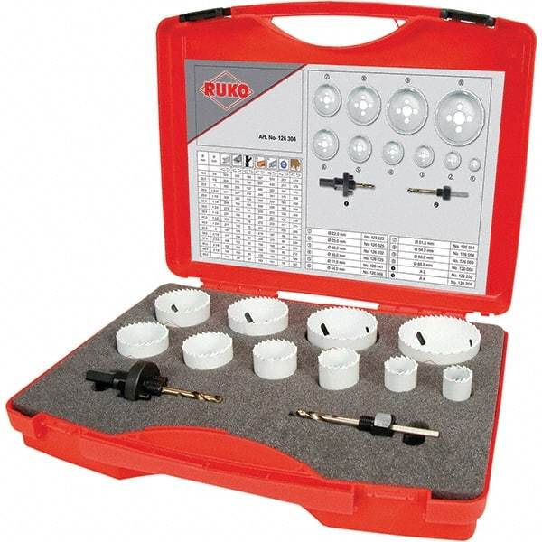 Rothenberger - Hole Saw Kits Minimum Saw Diameter (Inch): 7/8 Maximum Saw Diameter (Inch): 2-1/2 - Caliber Tooling