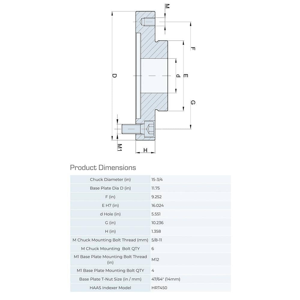 Lathe Chuck Adapter Back Plates; Nominal Chuck Size: 16 in; Mount Type: Slotted Table; Spindle Nose Type: Slotted Table; Chuck Compatibility: 1-101-1600; 1-103-1600; 1-151-1600; 1-153-1600; Through-hole Diameter: 5.551 in; Chuck Diameter Compatibility: 16