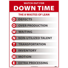 NMC - Training & Safety Awareness Posters; Subject: Teamwork ; Training Program Title: 5S; General Training Series ; Message: 8 Wastes of Lean (Downtime) ; Series: Not Applicable ; Language: English ; Background Color: White - Exact Industrial Supply