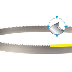 Welded Bandsaw Blade: 15' 4″ Long, 0.042″ Thick, 3 to 4 TPI Bi-Metal, Toothed Edge