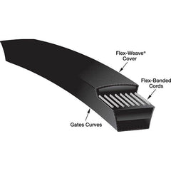 Gates - Belts Belt Style: V-Belts Belt Section: C - Caliber Tooling