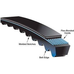 Gates - Belts Belt Style: V-Belts Belt Section: 5VX - Caliber Tooling