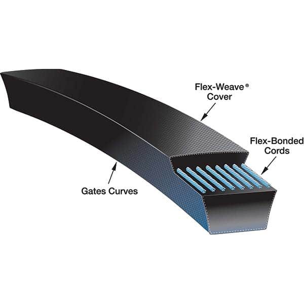 Gates - Belts Belt Style: V-Belts Belt Section: 3L - Caliber Tooling