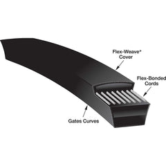 V-Belt: Section A, 34.22″ Outside Length, 1/2″ Belt Width Gates Rubber Compound, Banded, A32